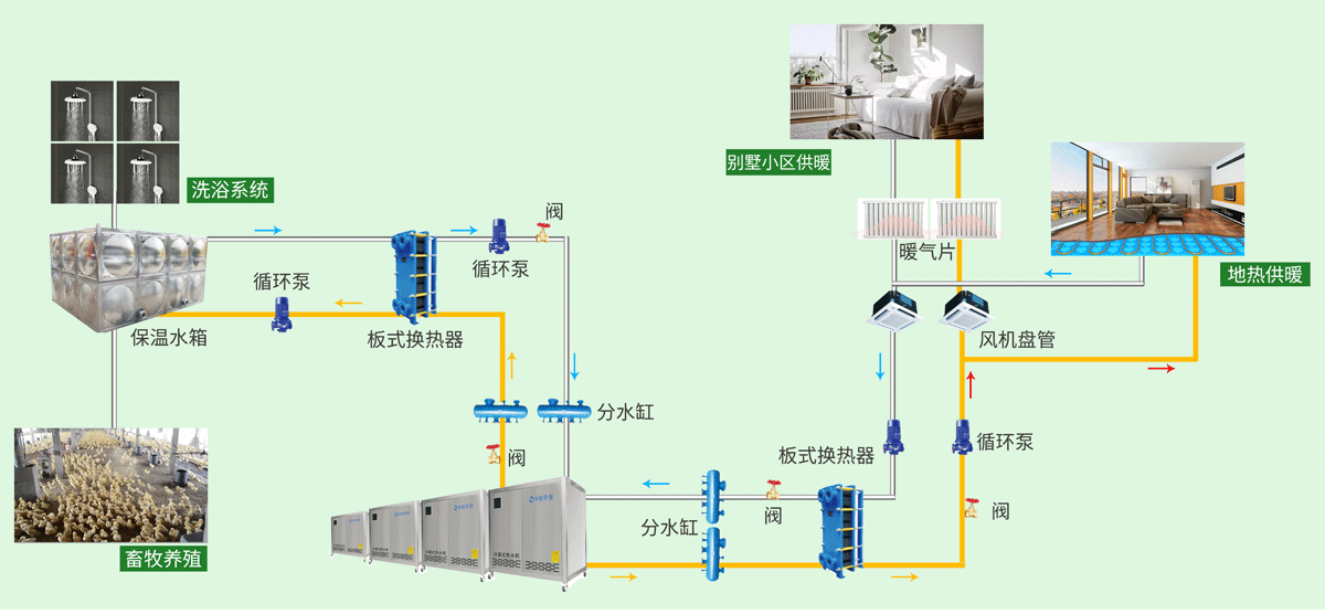 系統原理工作示意圖