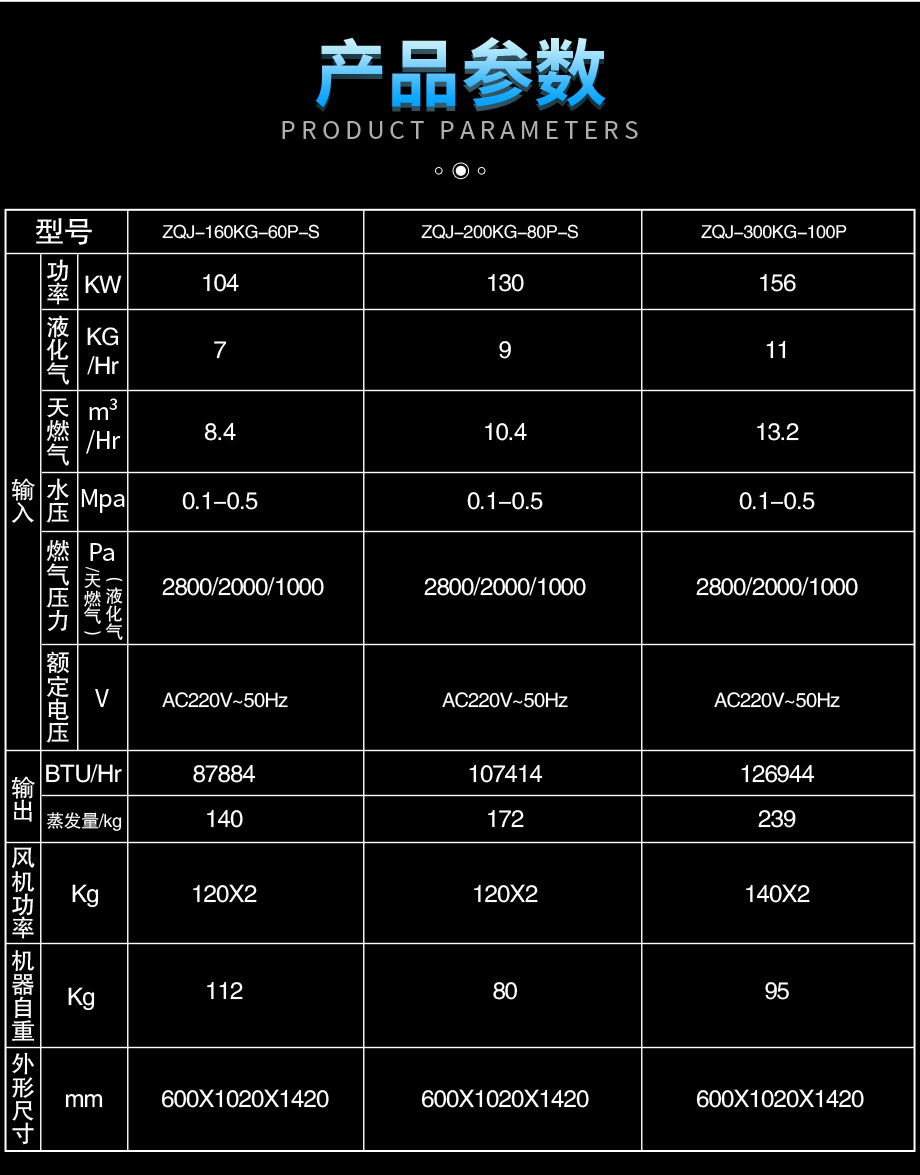 兩臺并聯(lián)款