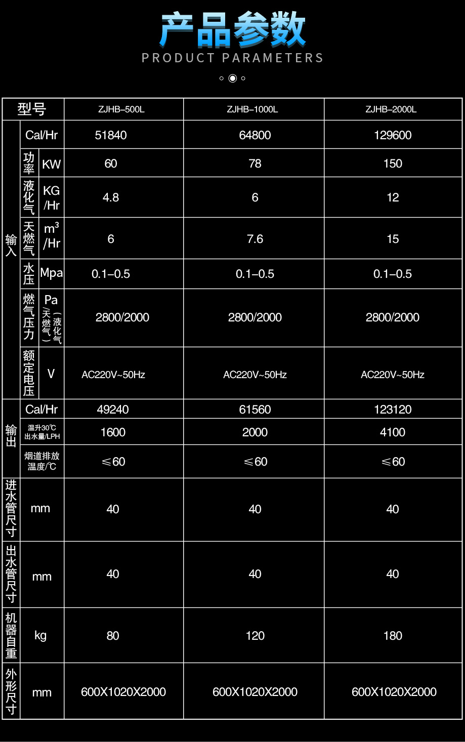 容積式熱水機