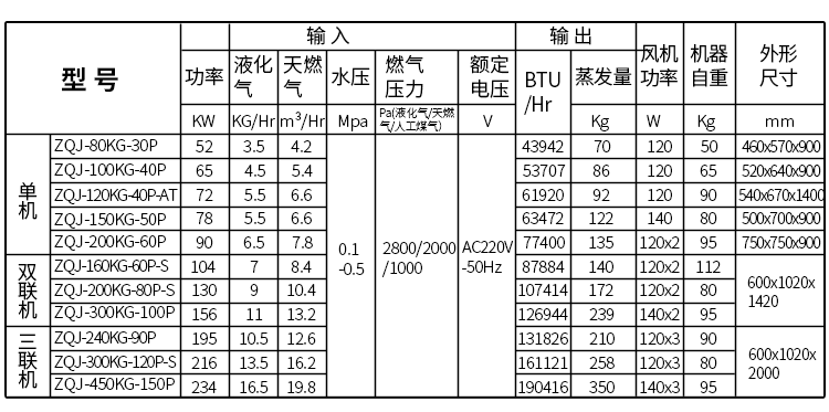 直熱熱水機