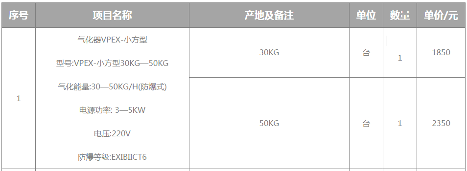 LPG氣化爐