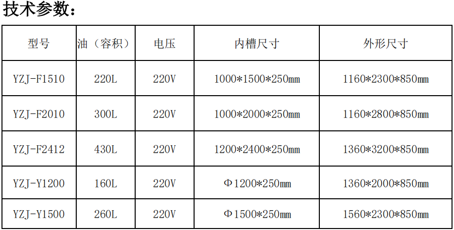 生物質(zhì)油炸機.png